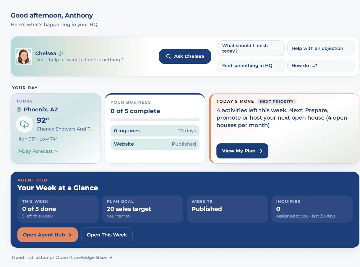 Hombrax operating dashboard